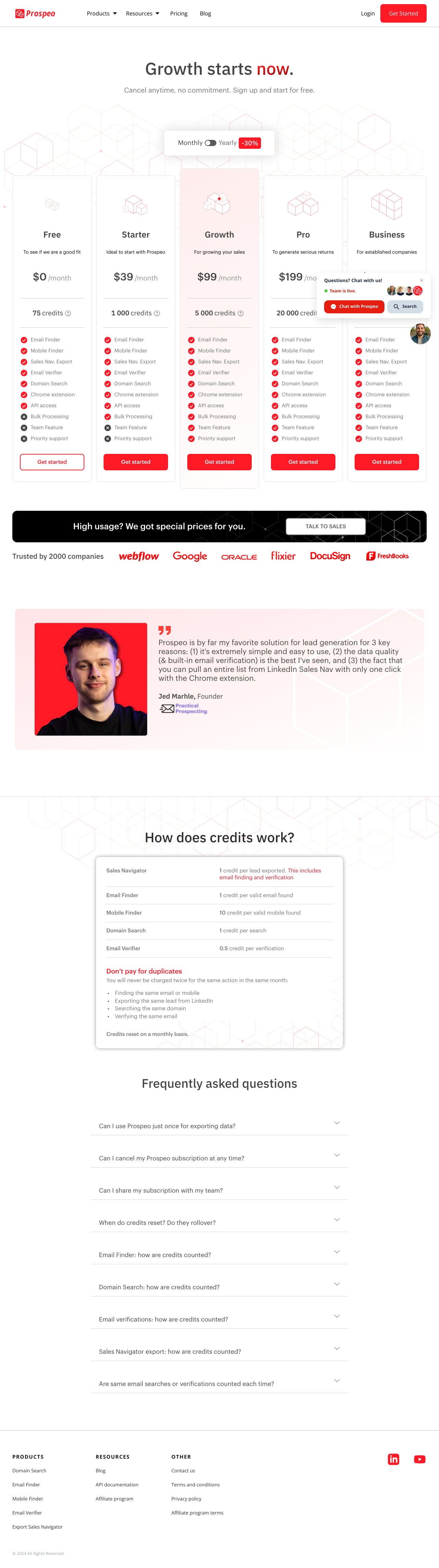 Prospeo Pricing