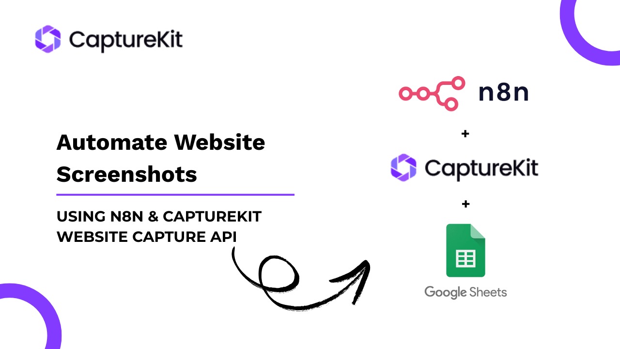 Image Capture Api Automate Website Screenshots using n8n & CaptureKit Website Capture API ...